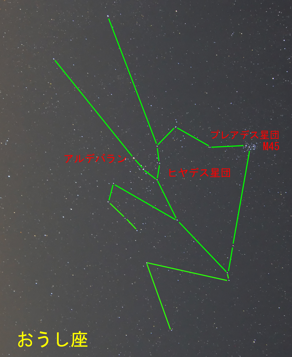 プレアデス星団