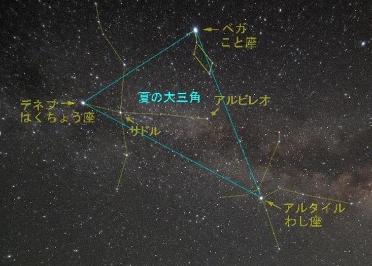 夏の星座 はくちょう座にまつわるお話 １ 愛知県の星空の聖地 奥三河 星空観察案内サイト