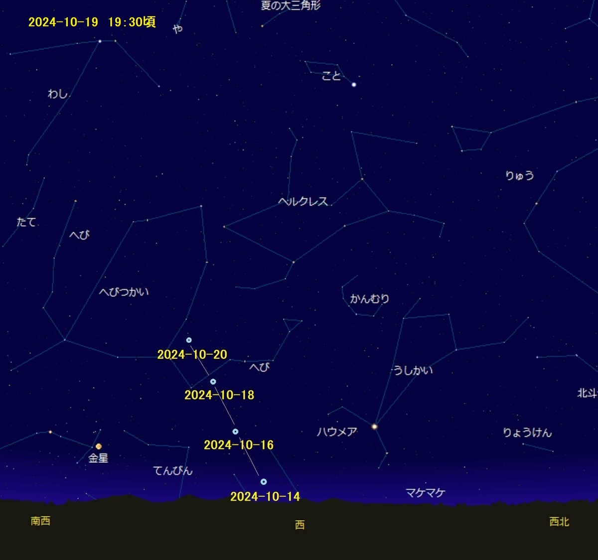 紫金山・アトラス彗星(C/2023 A3)